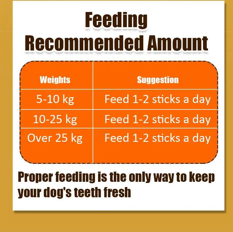 Maison Paw ChewBrush™ Toothbrush Bone Sticks for Dogs