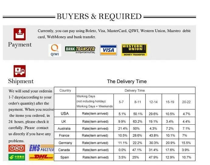 Maison Paw HarvestFest™ Thanksgiving Dog Bandana Set (50 pcs)