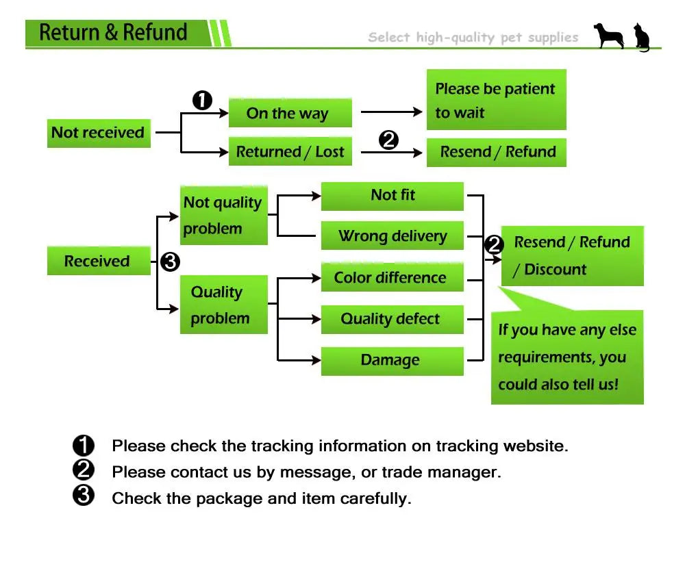 Maison Paw HarvestFest™ Thanksgiving Dog Bandana Set (50 pcs)