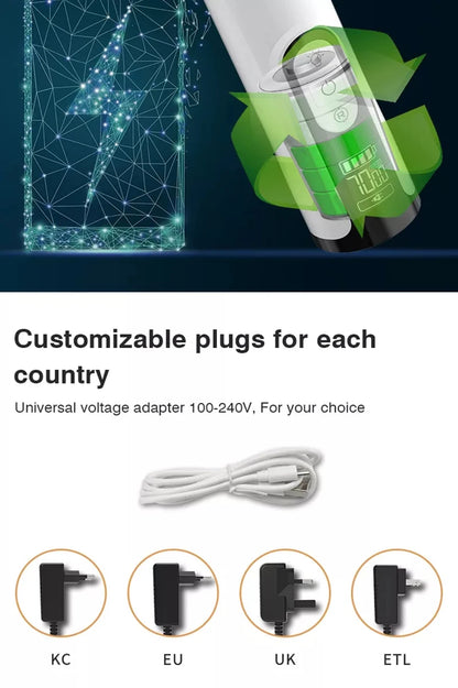 Maison Paw LumiTrim™ Electric Pet Nail Grinder