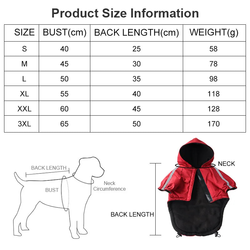 Maison Paw AlpineShield™ Waterproof Winter Dog Coat