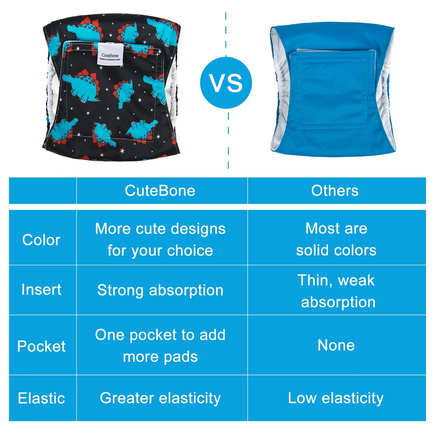 CuteBone™ Reusable Male Dog Diapers (3-Pack)