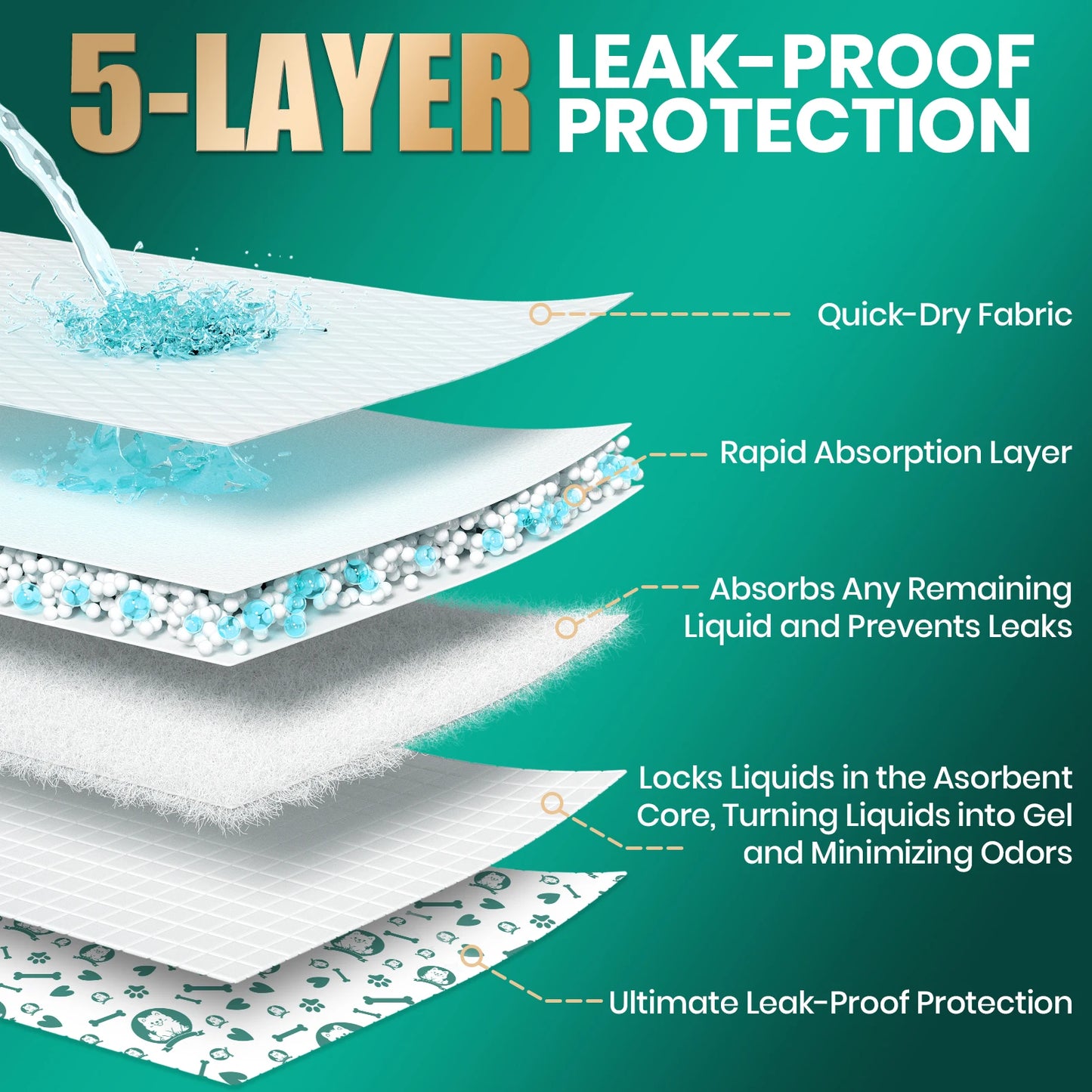 Maison Paw Disposable Dog Diapers